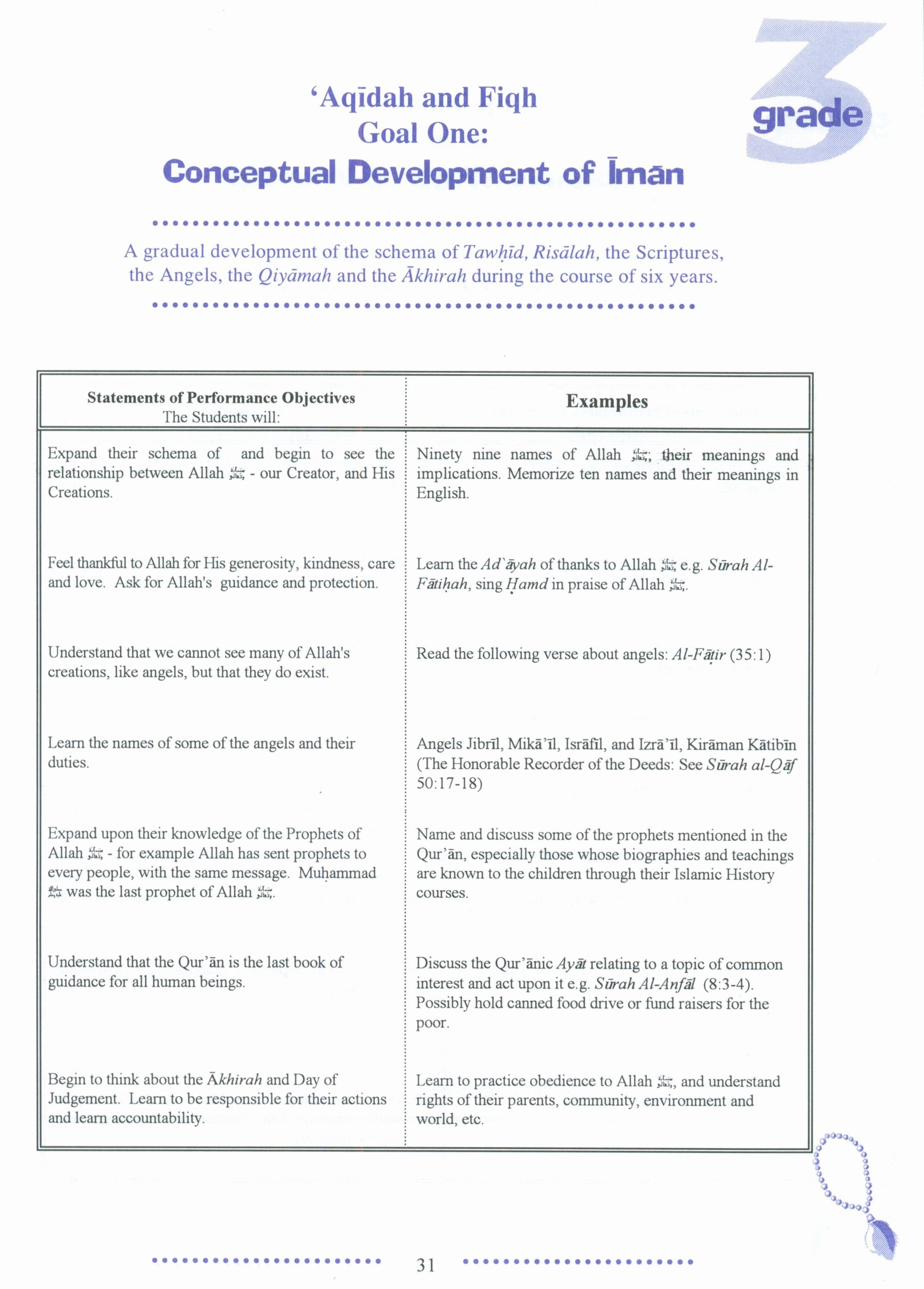 IQRA' Elementary Curriculum for Islamic Studies - Grades 1-6