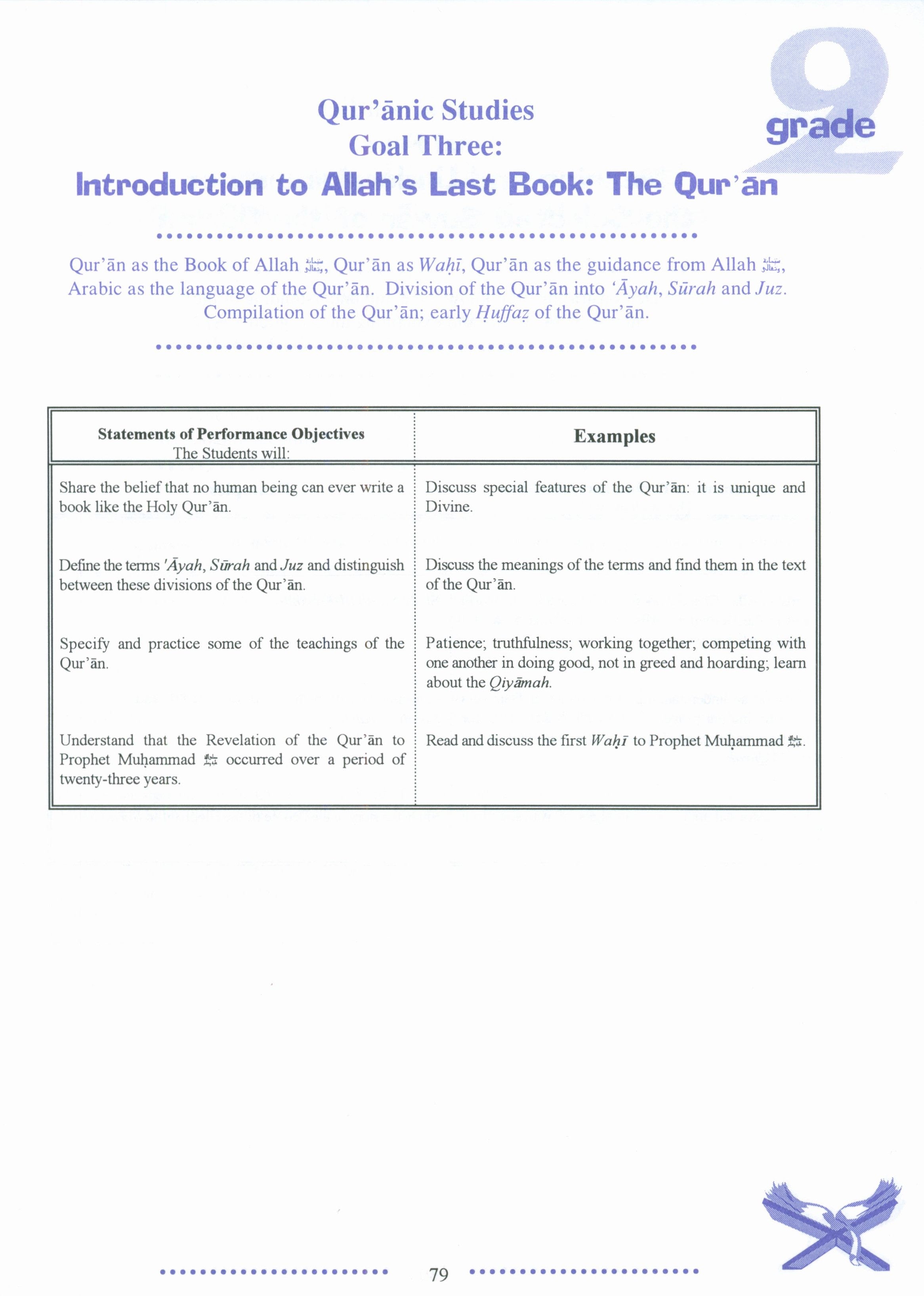 IQRA' Elementary Curriculum for Islamic Studies - Grades 1-6