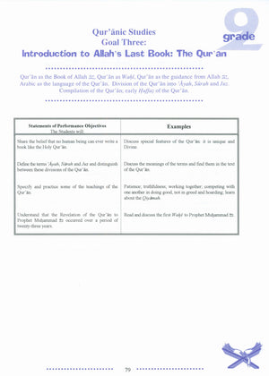 IQRA' Elementary Curriculum for Islamic Studies - Grades 1-6