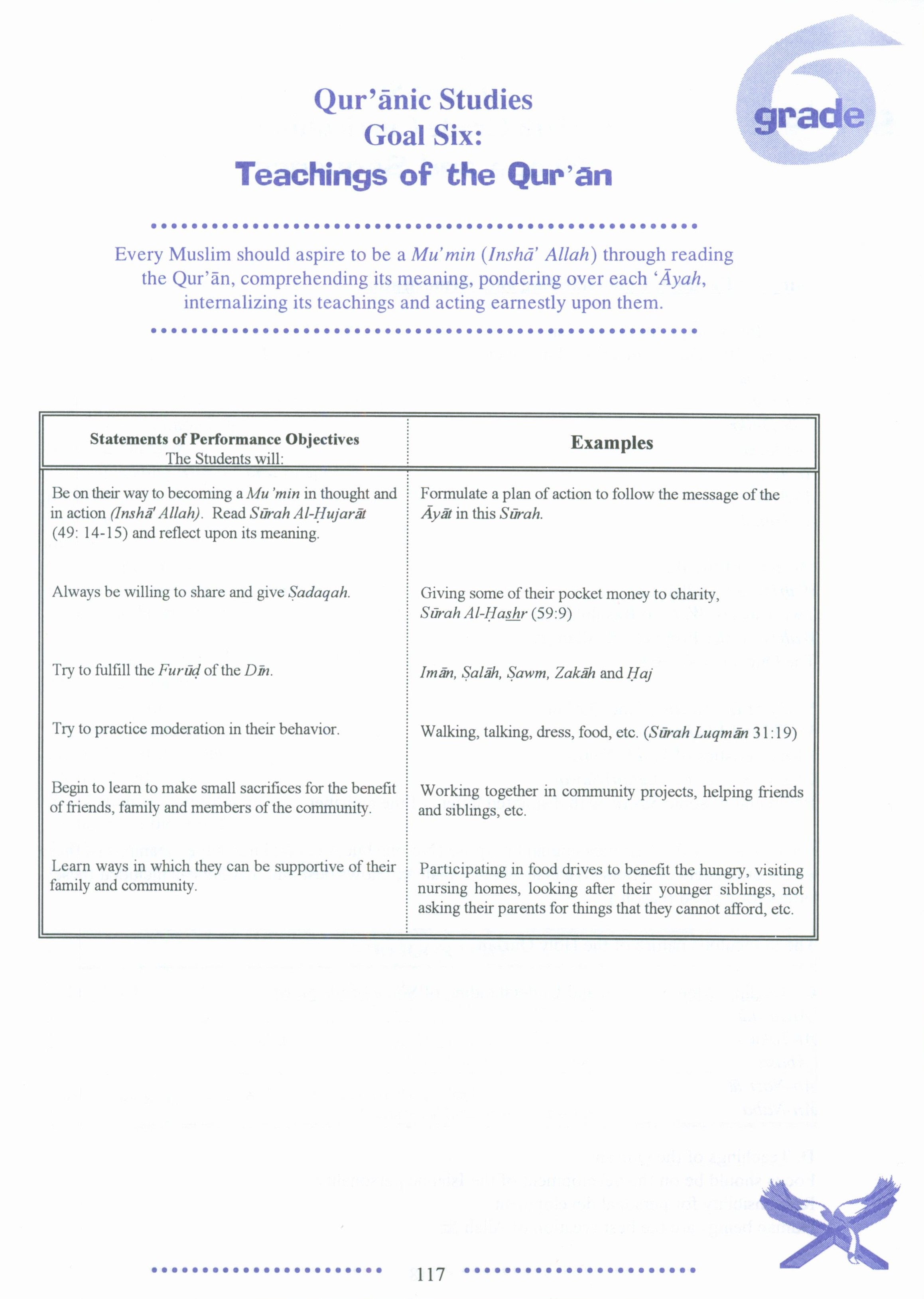 IQRA' Elementary Curriculum for Islamic Studies - Grades 1-6