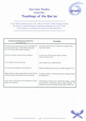 IQRA' Elementary Curriculum for Islamic Studies - Grades 1-6