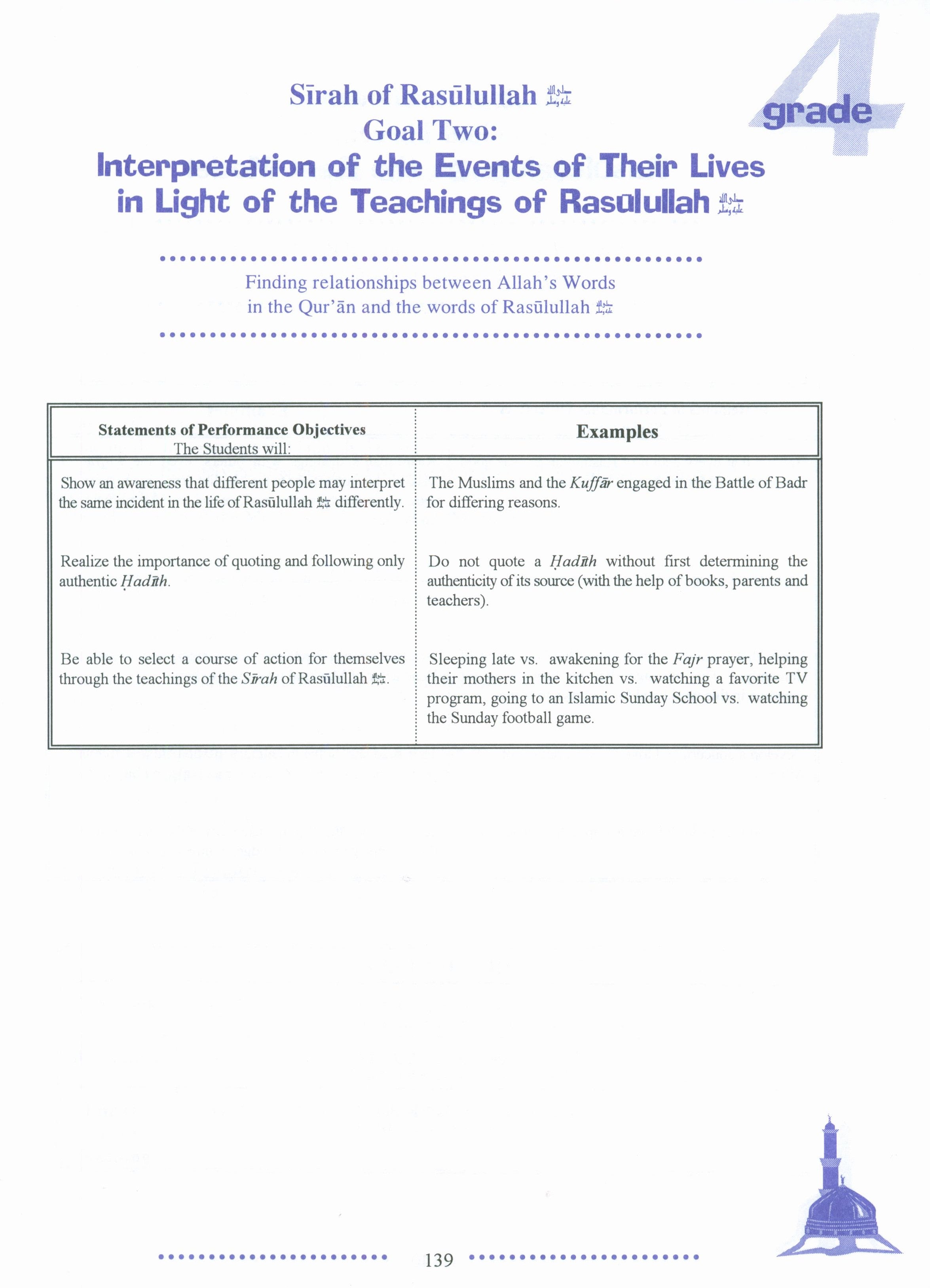 IQRA' Elementary Curriculum for Islamic Studies - Grades 1-6