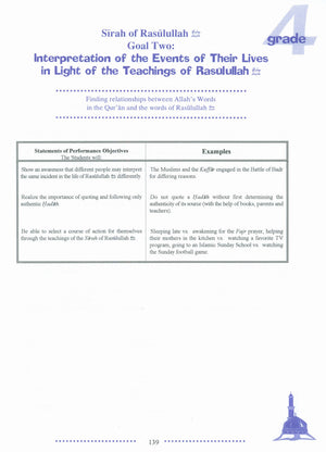 IQRA' Elementary Curriculum for Islamic Studies - Grades 1-6