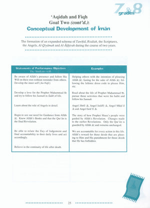 IQRA' Junior High School Curriculum for Islamic Studies - Grades 7 & 8