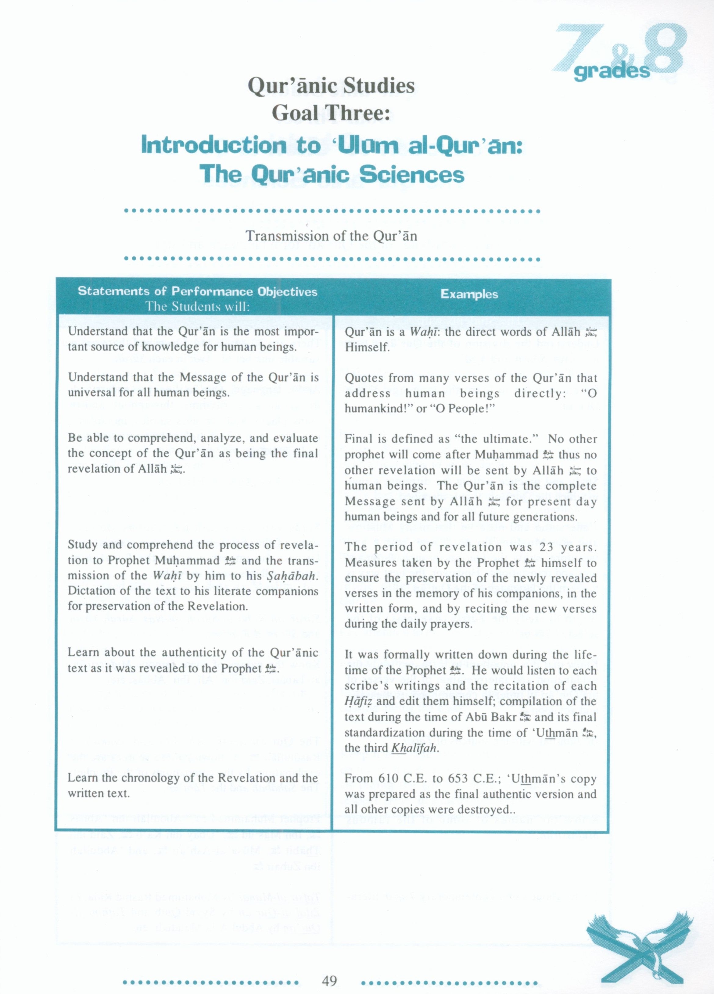IQRA' Junior High School Curriculum for Islamic Studies - Grades 7 & 8
