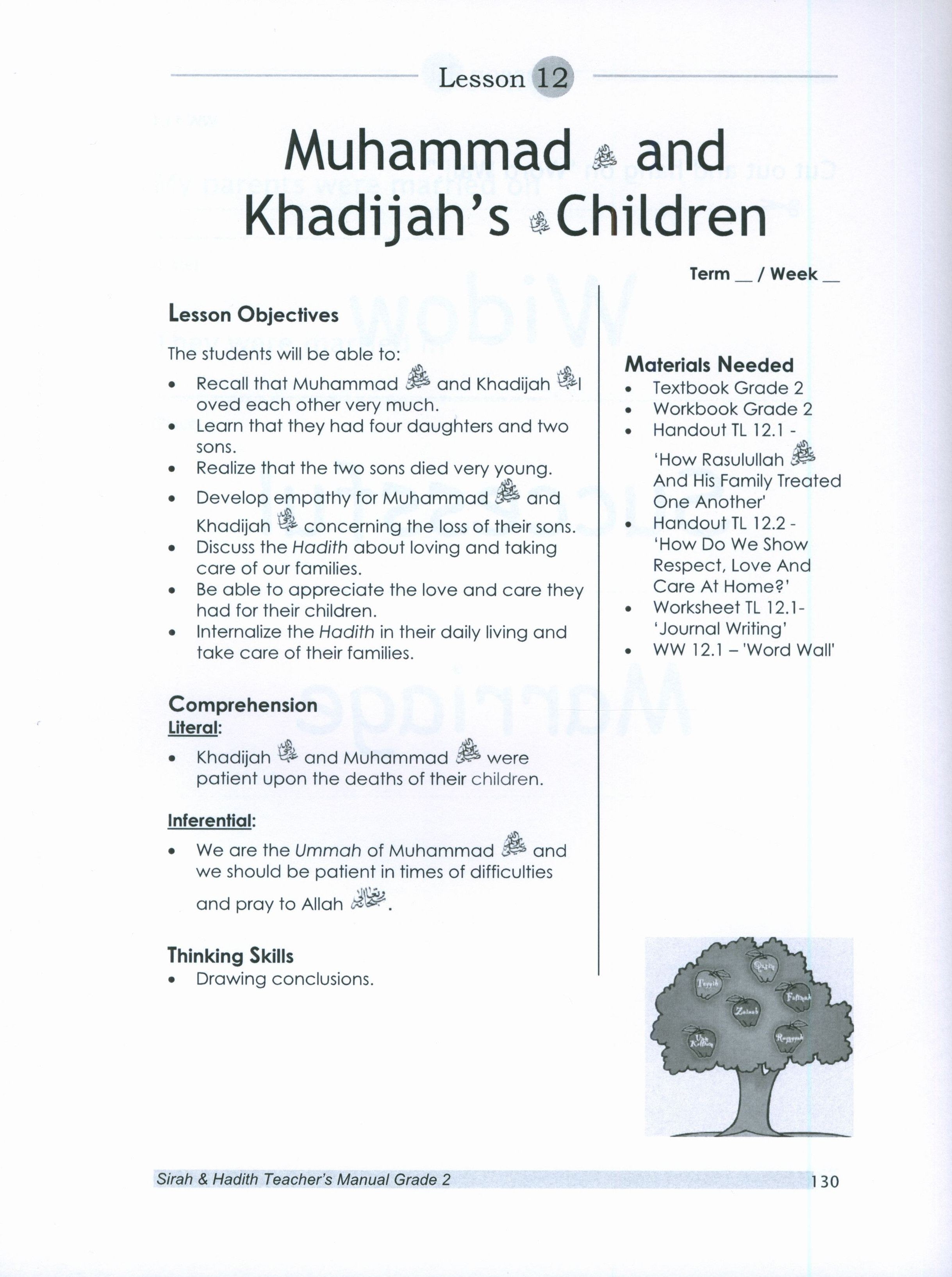 Sirah of our Prophet Grade 2: Teacher's Manual
