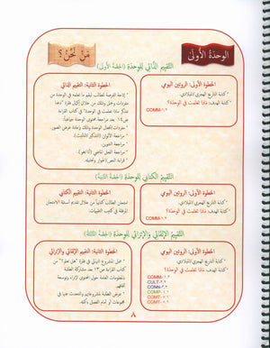 Our Language Is Our Pride Teacher's Guide Level 2 لغتنا فخرنا
