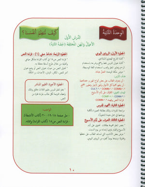 Our Language Is Our Pride Teacher's Guide Level 2 لغتنا فخرنا