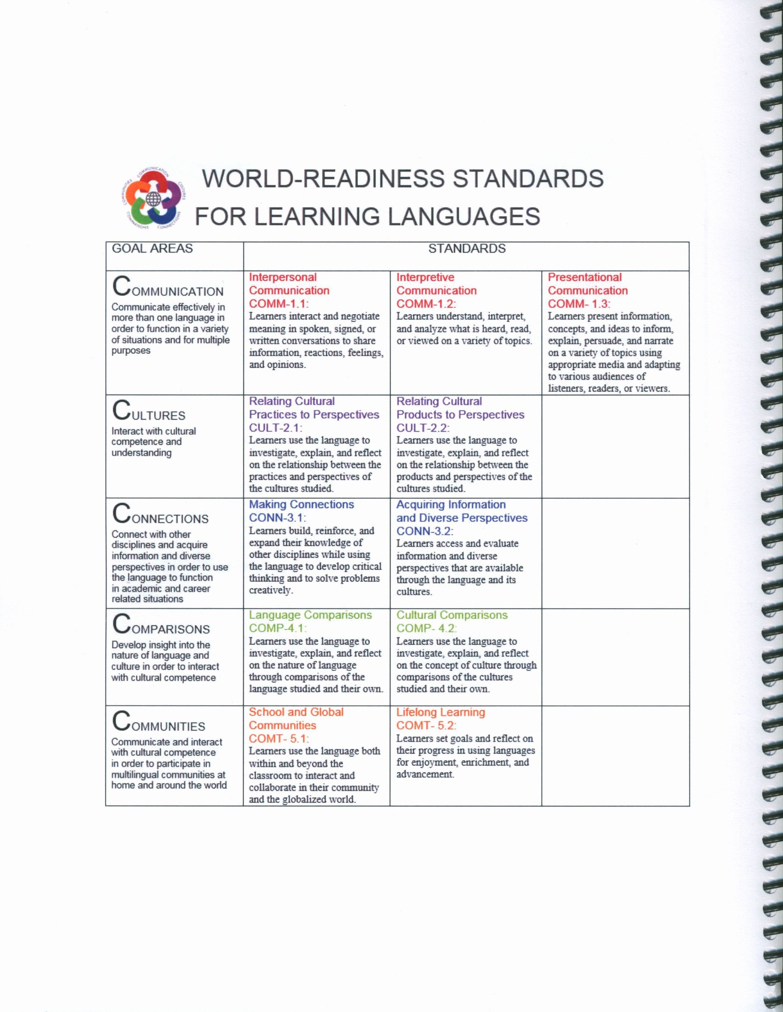 Our Language Is Our Pride Teacher's Guide Level 3 لغتنا فخرنا