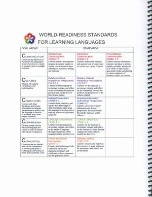 Our Language Is Our Pride Teacher's Guide Level 3 لغتنا فخرنا