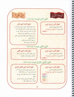 Our Language Is Our Pride Teacher's Guide Level 3 لغتنا فخرنا