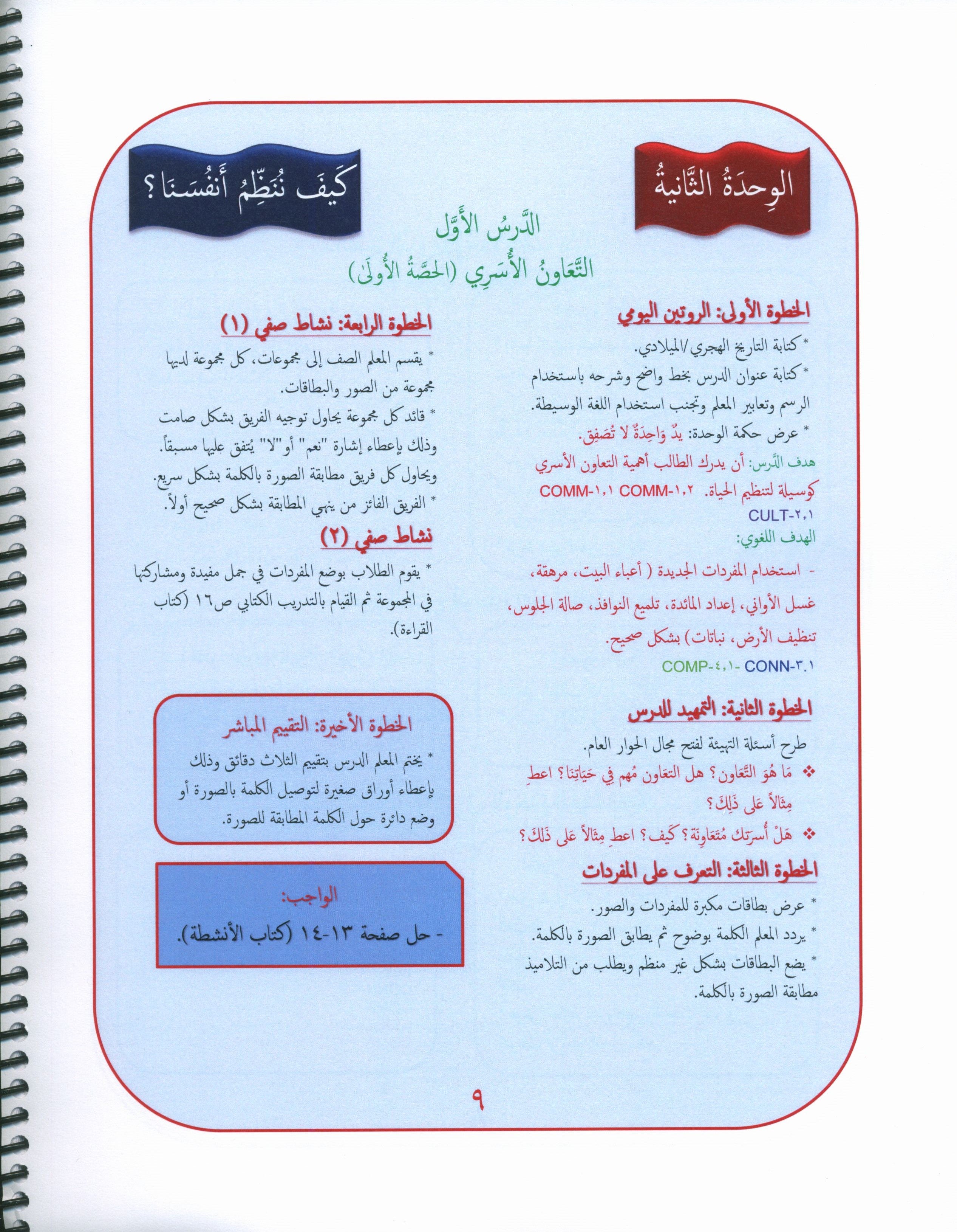Our Language Is Our Pride Teacher's Guide Level 3 لغتنا فخرنا