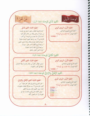 Our Language Is Our Pride Teacher's Guide Level 4 لغتنا فخرنا