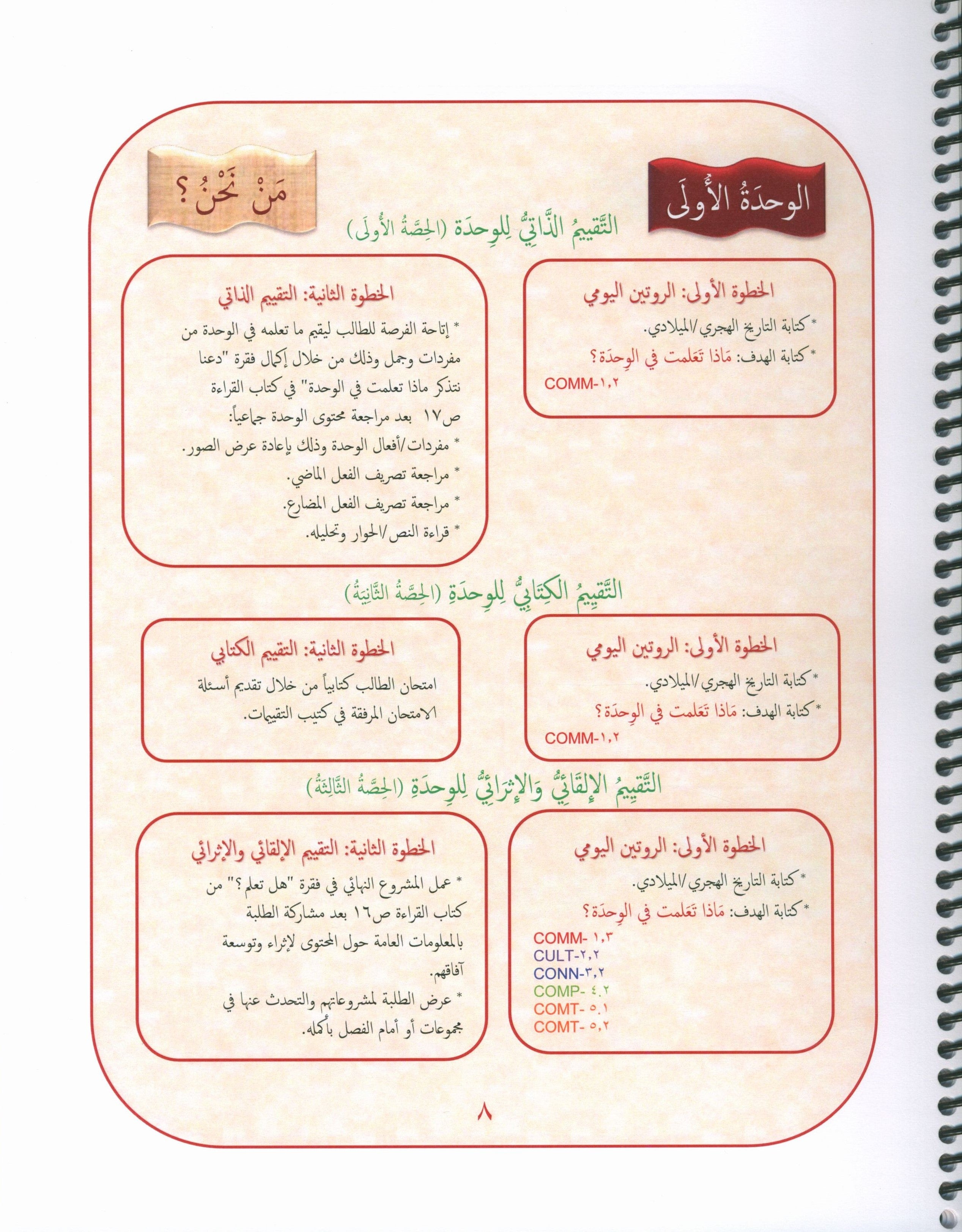 Our Language Is Our Pride Teacher's Guide Level 5 لغتنا فخرنا