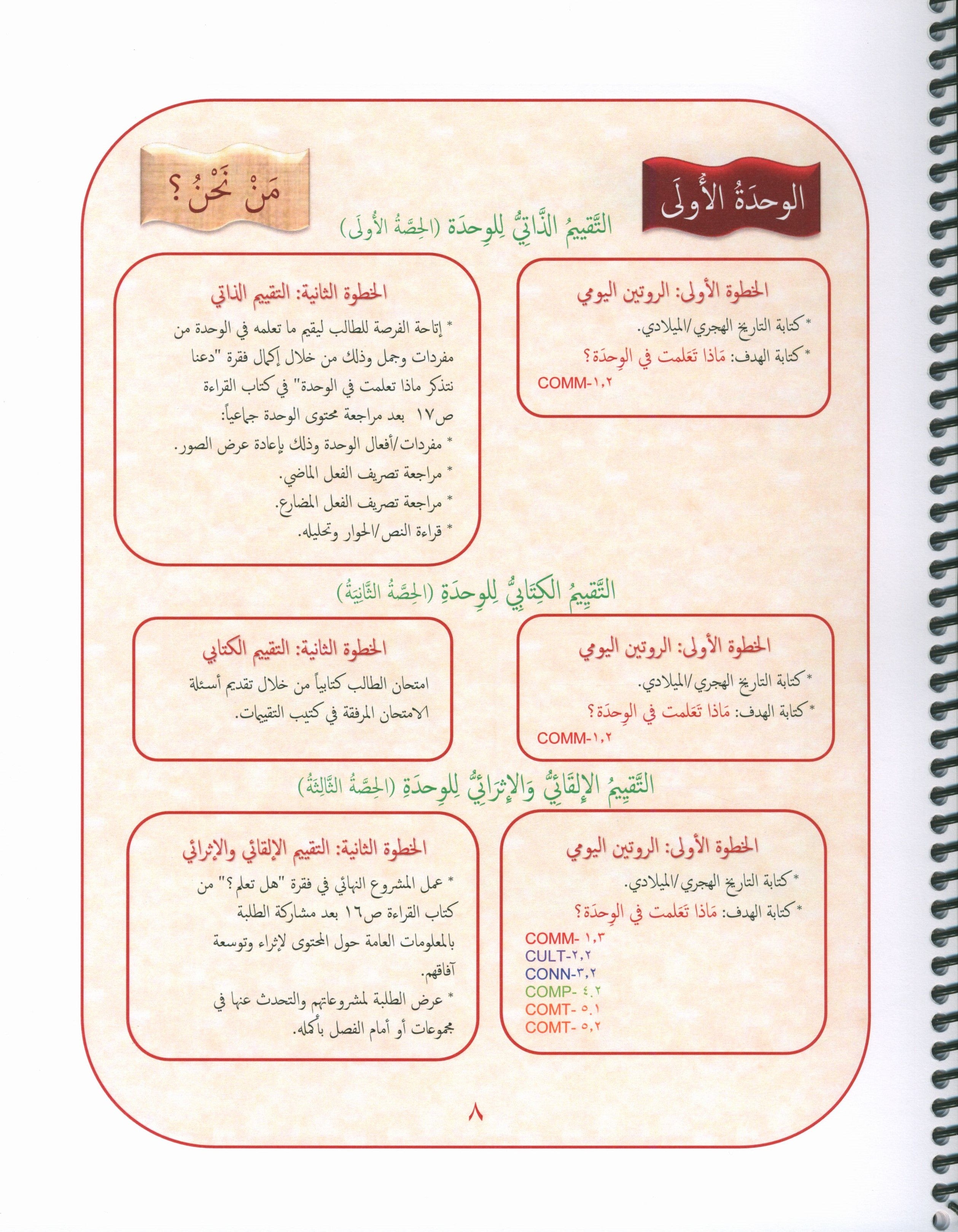 Our Language Is Our Pride Teacher's Guide Level 5 لغتنا فخرنا
