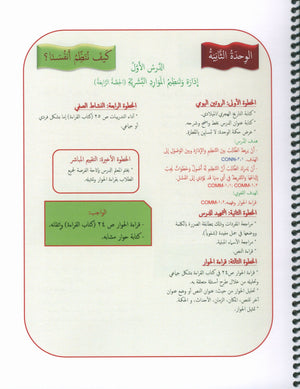 Our Language Is Our Pride Teacher's Guide Level 6 لغتنا فخرنا