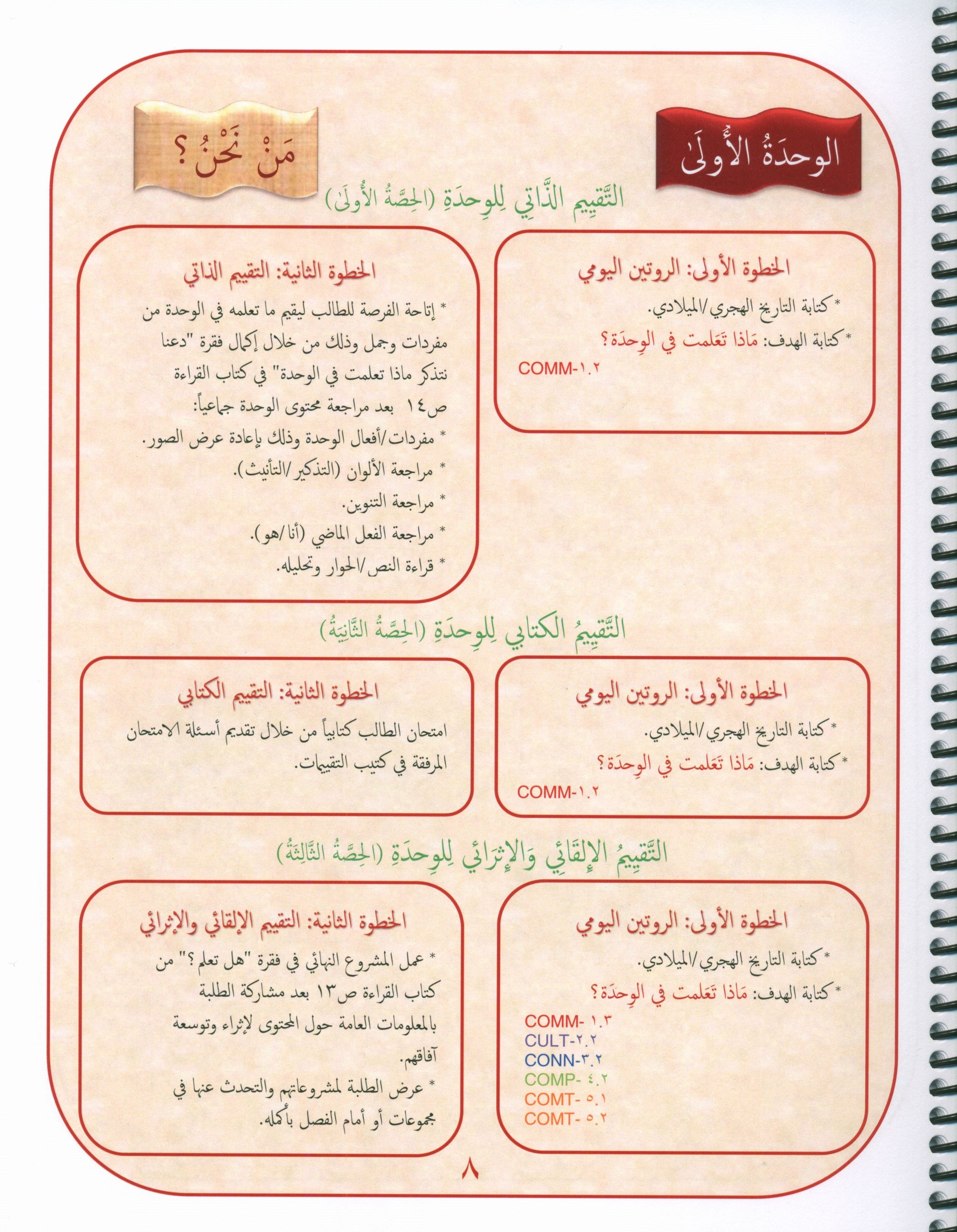 مرشد المعلم لدروس الجواهر في اللغة العربية المستوى الثاني