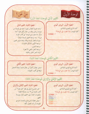 مرشد المعلم لدروس الجواهر في اللغة العربية المستوى الثاني