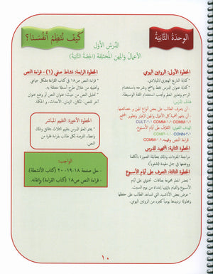 مرشد المعلم لدروس الجواهر في اللغة العربية المستوى الثاني