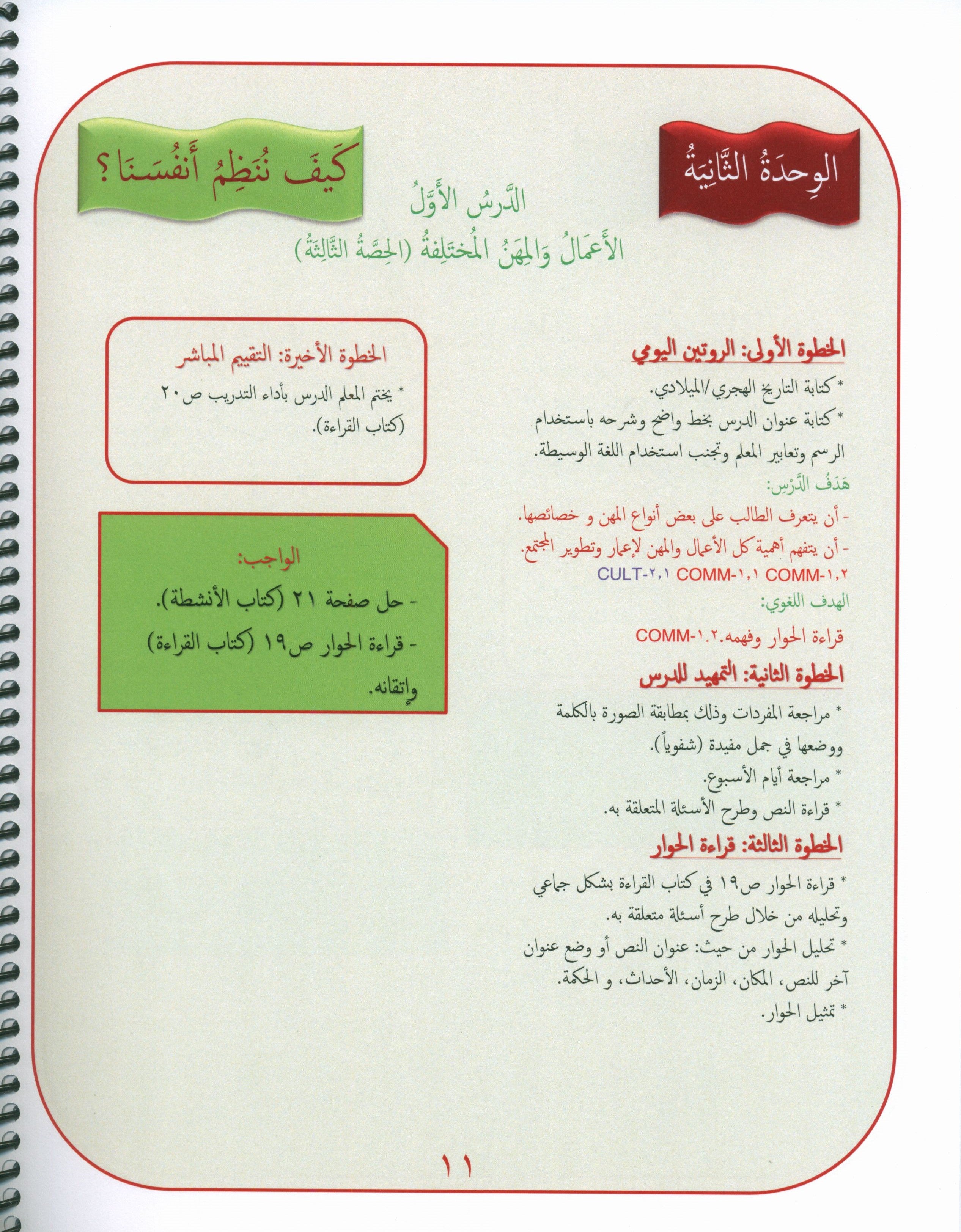 مرشد المعلم لدروس الجواهر في اللغة العربية المستوى الثاني