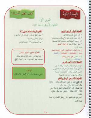 دليل المعلم لجيمس اللغة العربية المستوى 3