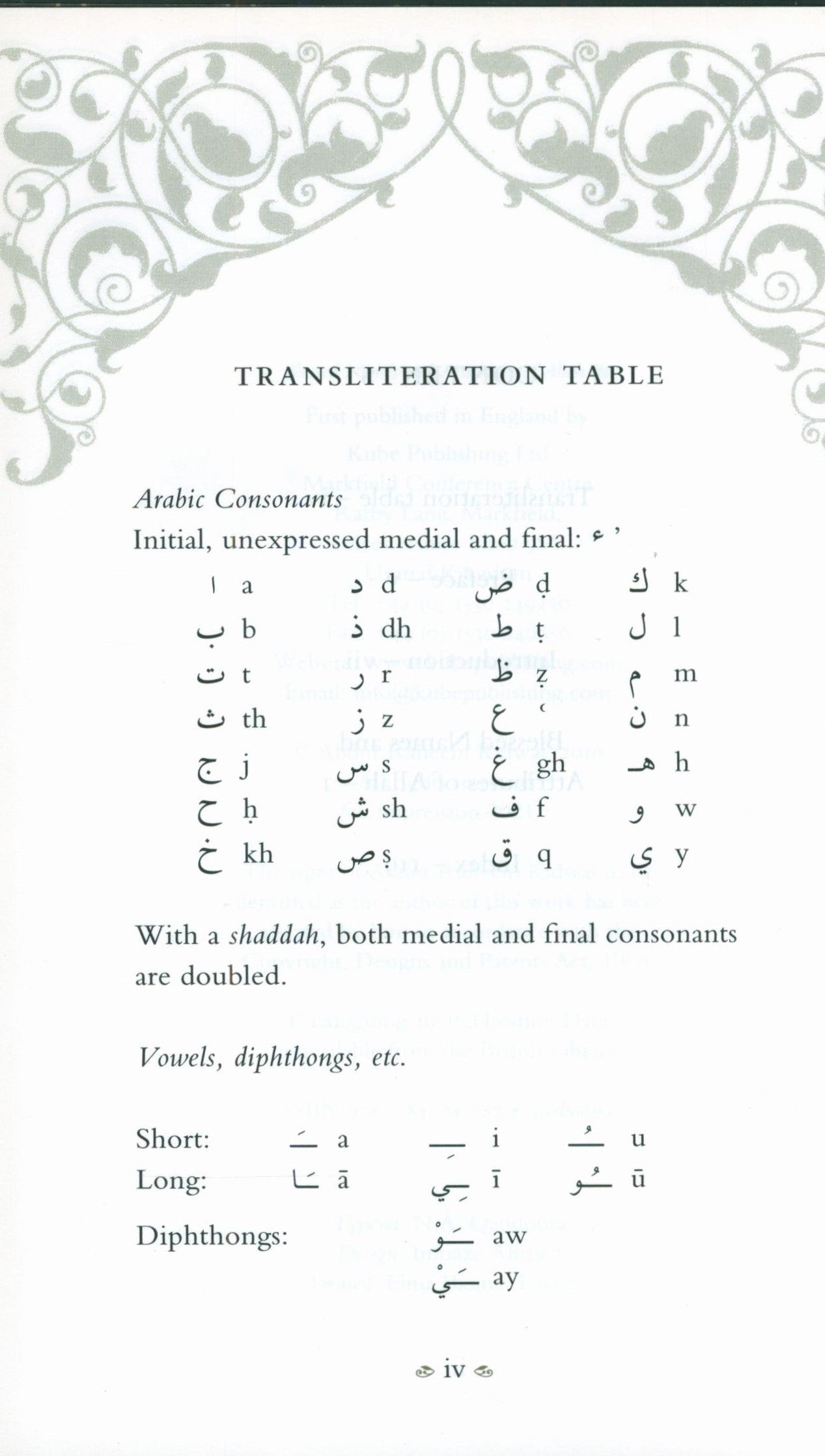 أسماء الله الحسنى وصفاته المباركة