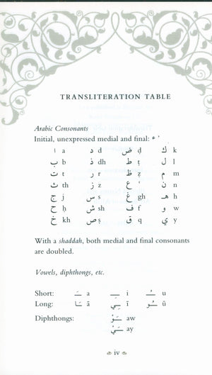 أسماء الله الحسنى وصفاته المباركة