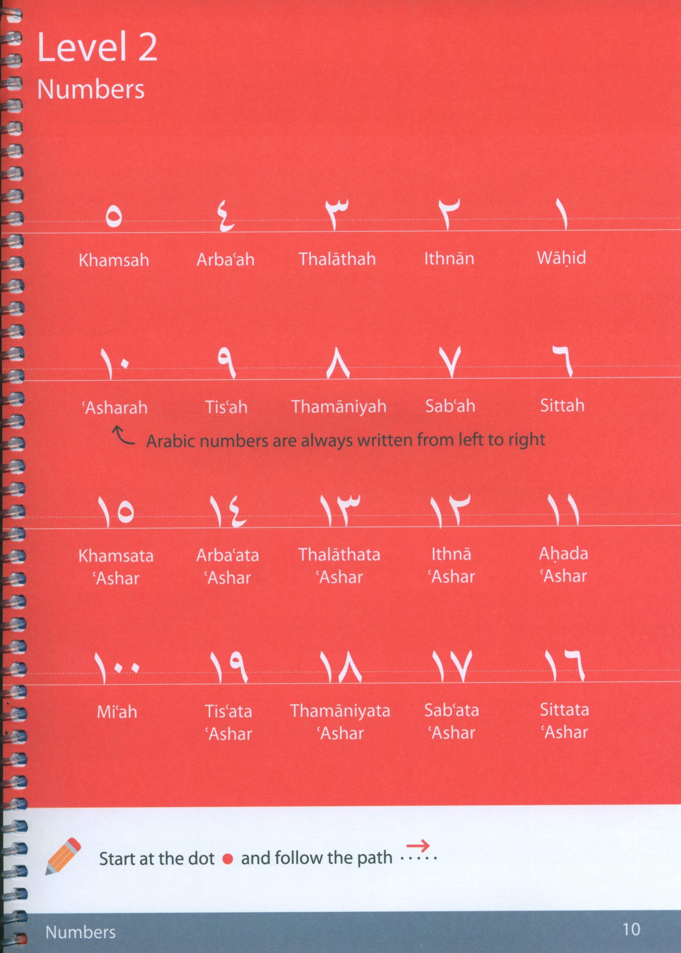 Arabic Handwriting - Learn Arabic Series