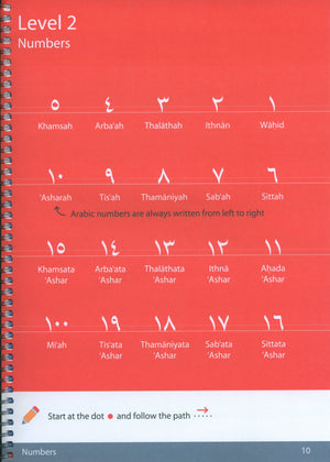 Arabic Handwriting - Learn Arabic Series