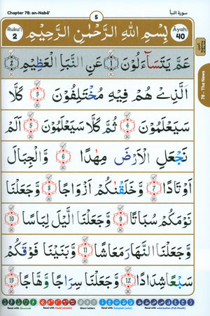 خطوات بسيطة في قراءة القرآن - جزء عمّ