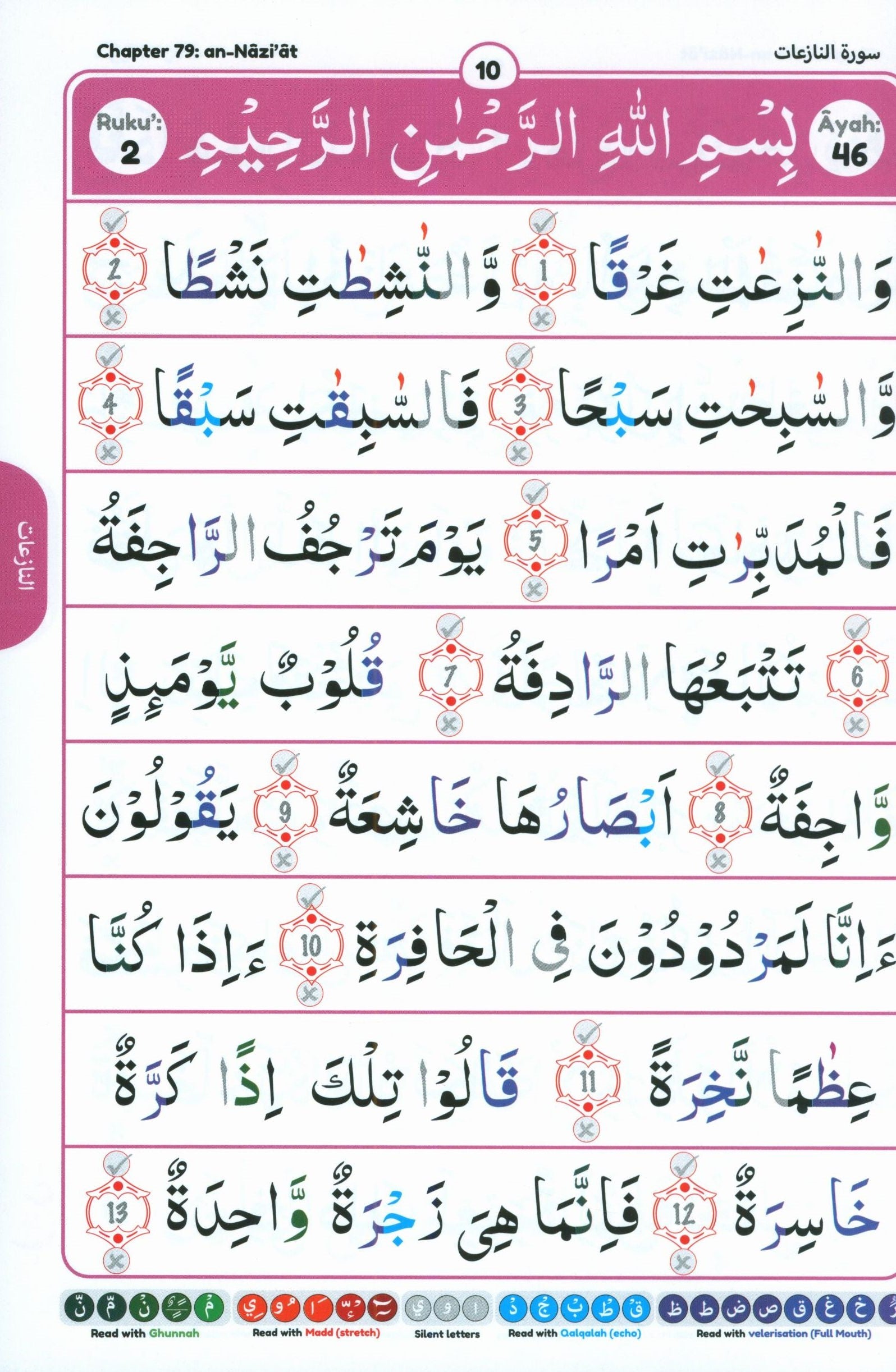 خطوات بسيطة في قراءة القرآن - جزء عمّ