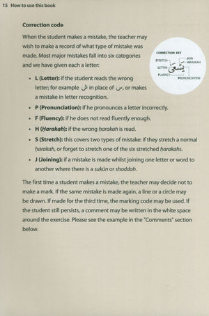 Rules of Tajwid (Madinah Script)