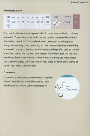Rules of Tajwid (Madinah Script)