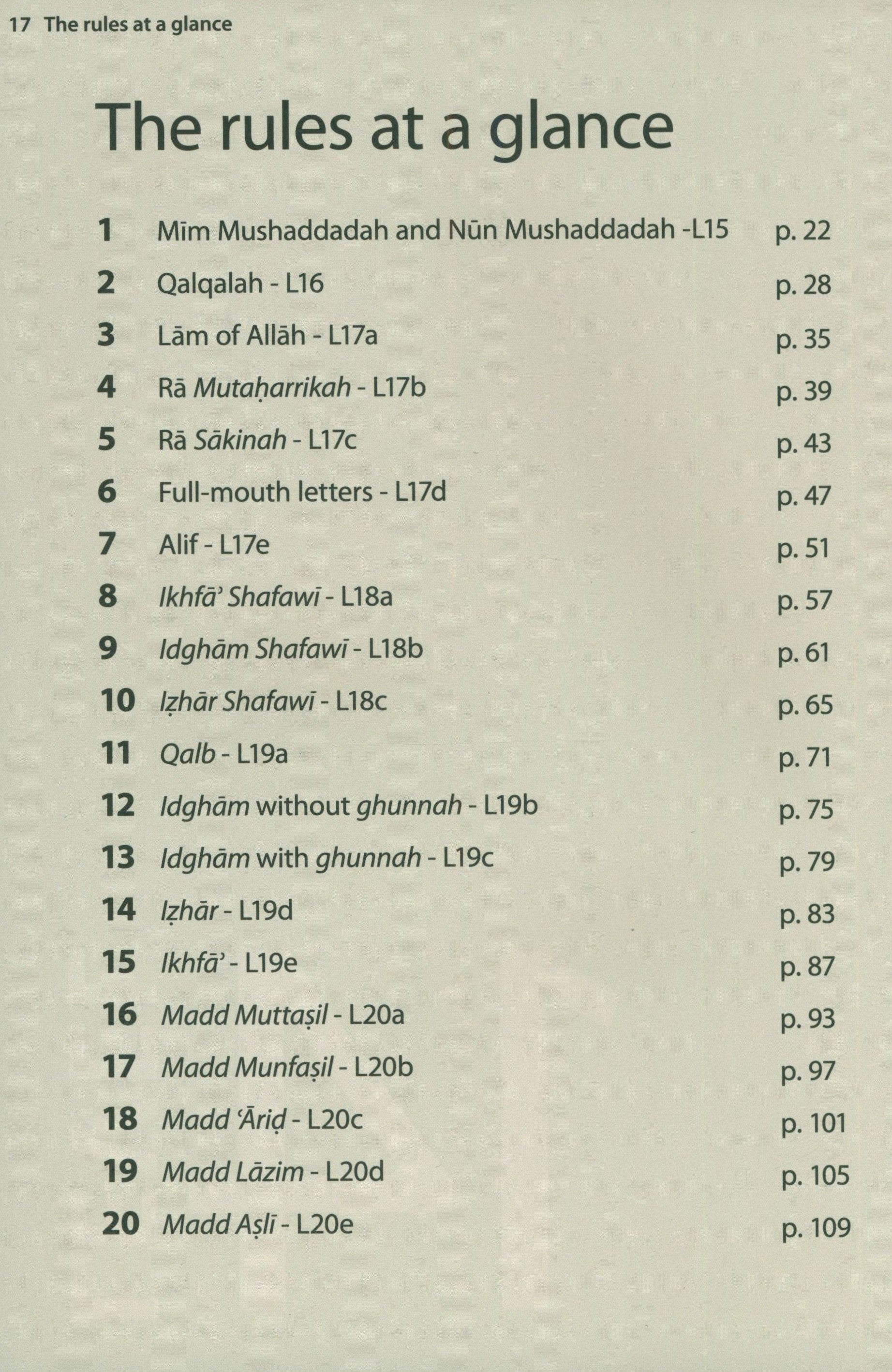 Rules of Tajwid (Madinah Script)