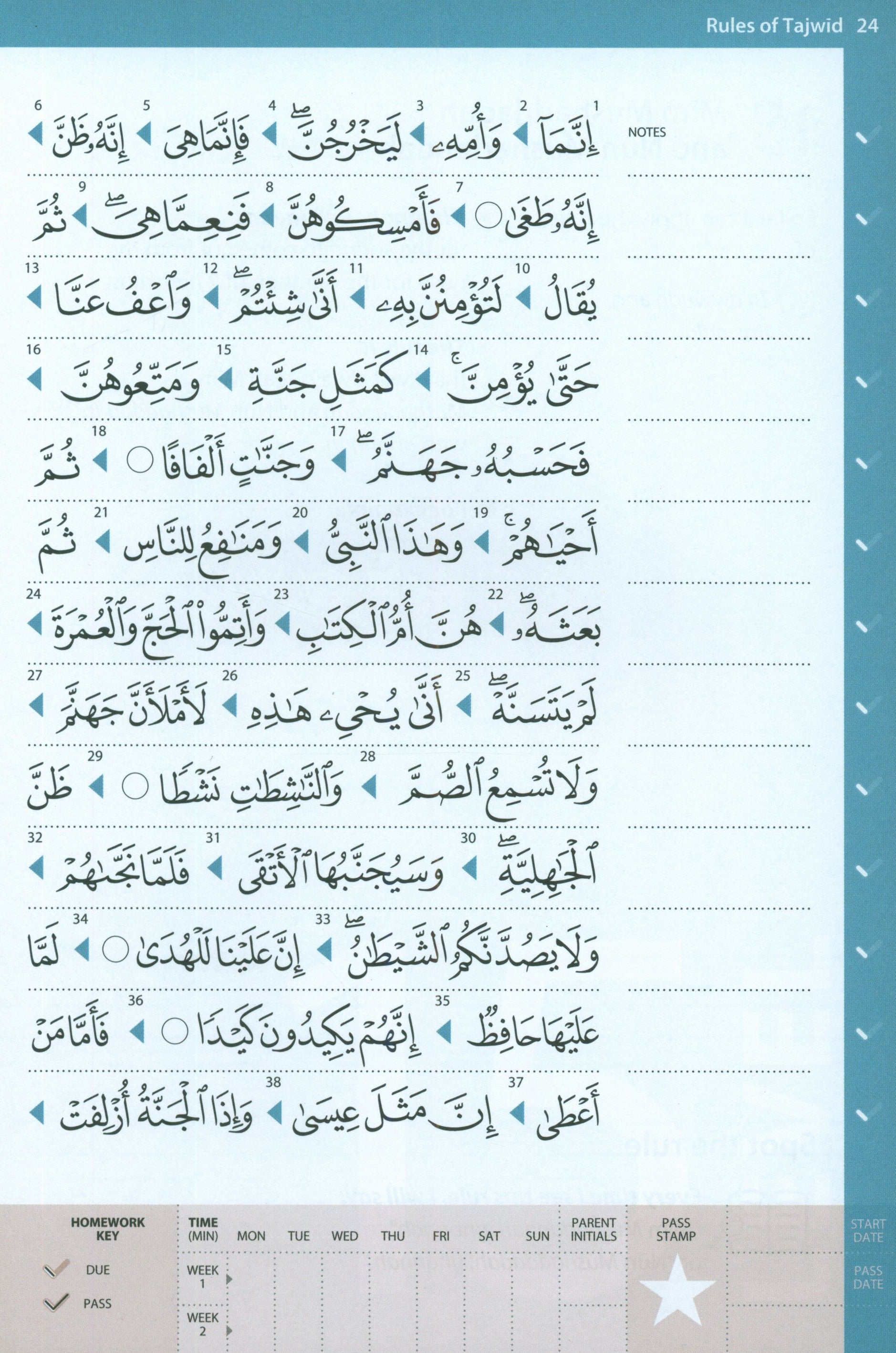 Rules of Tajwid (Madinah Script)