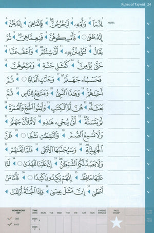 Rules of Tajwid (Madinah Script)