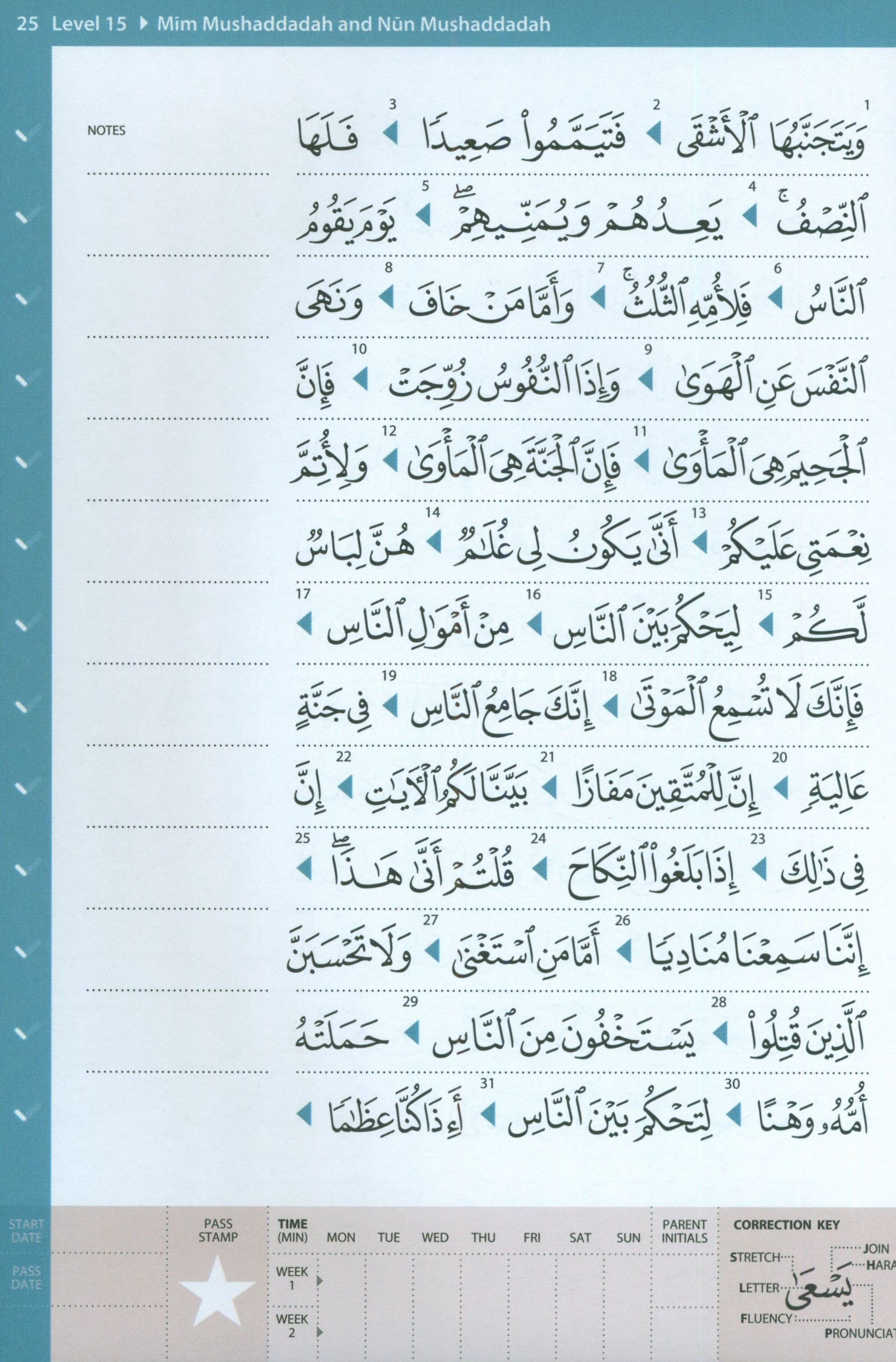 Rules of Tajwid (Madinah Script)