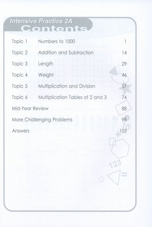 Intensive Practice U.S. Edition 2A