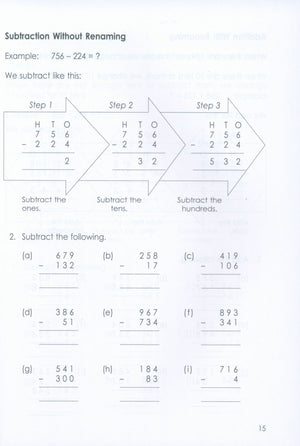 Intensive Practice U.S. Edition 2A