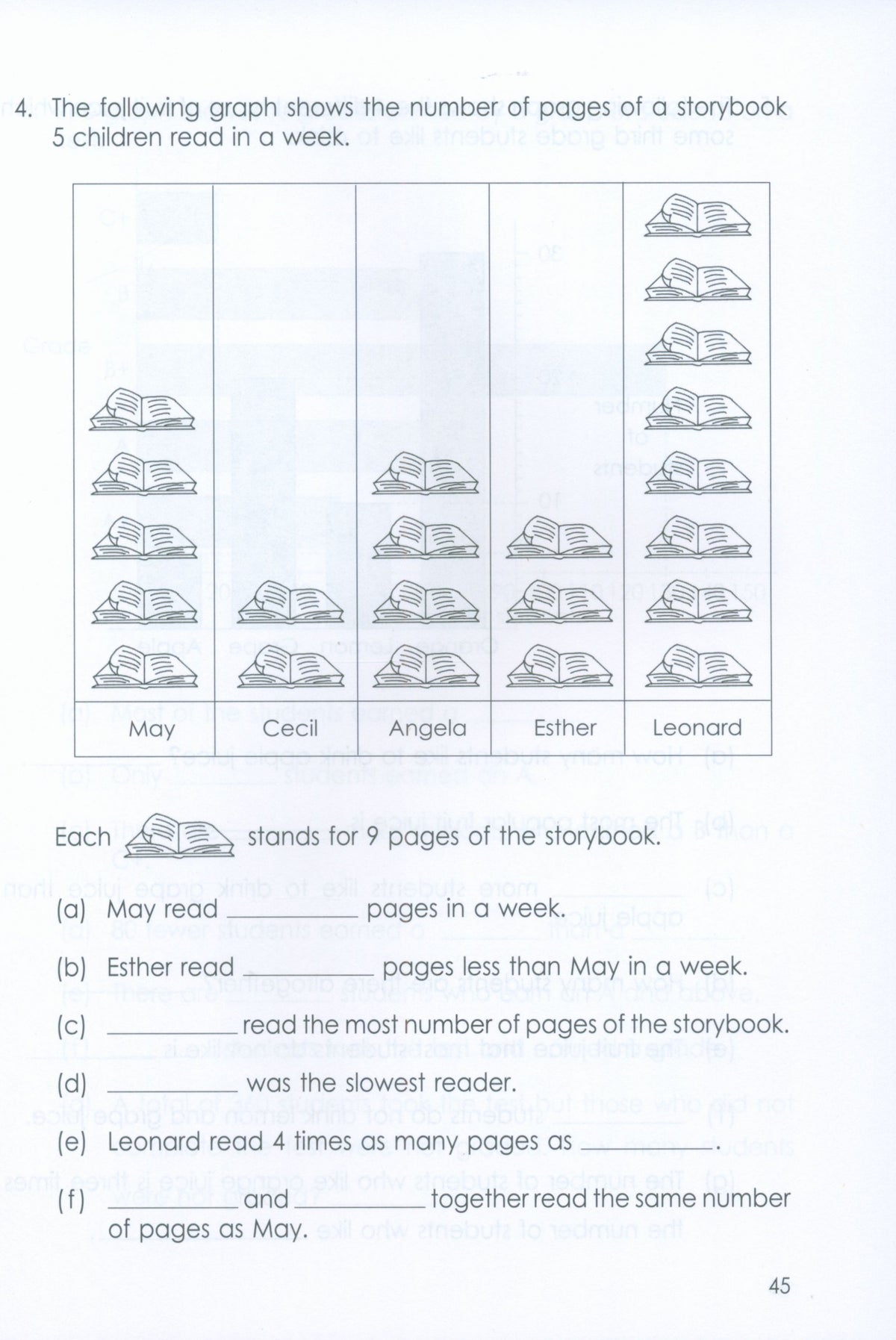 Intensive Practice U.S. Edition 3B