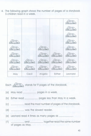 Intensive Practice U.S. Edition 3B