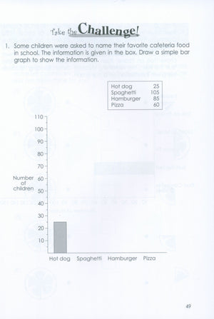 Intensive Practice U.S. Edition 3B