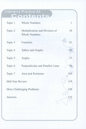 Intensive Practice U.S. Edition 4A