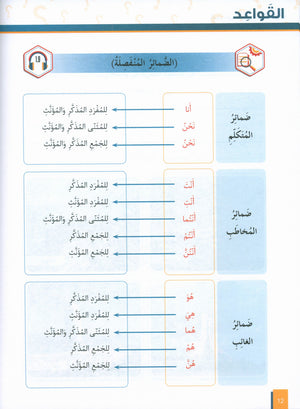 Al-Asas for Teaching Arabic for Non-Native Speakers: Book 2 (Beginner Level, Part 1)