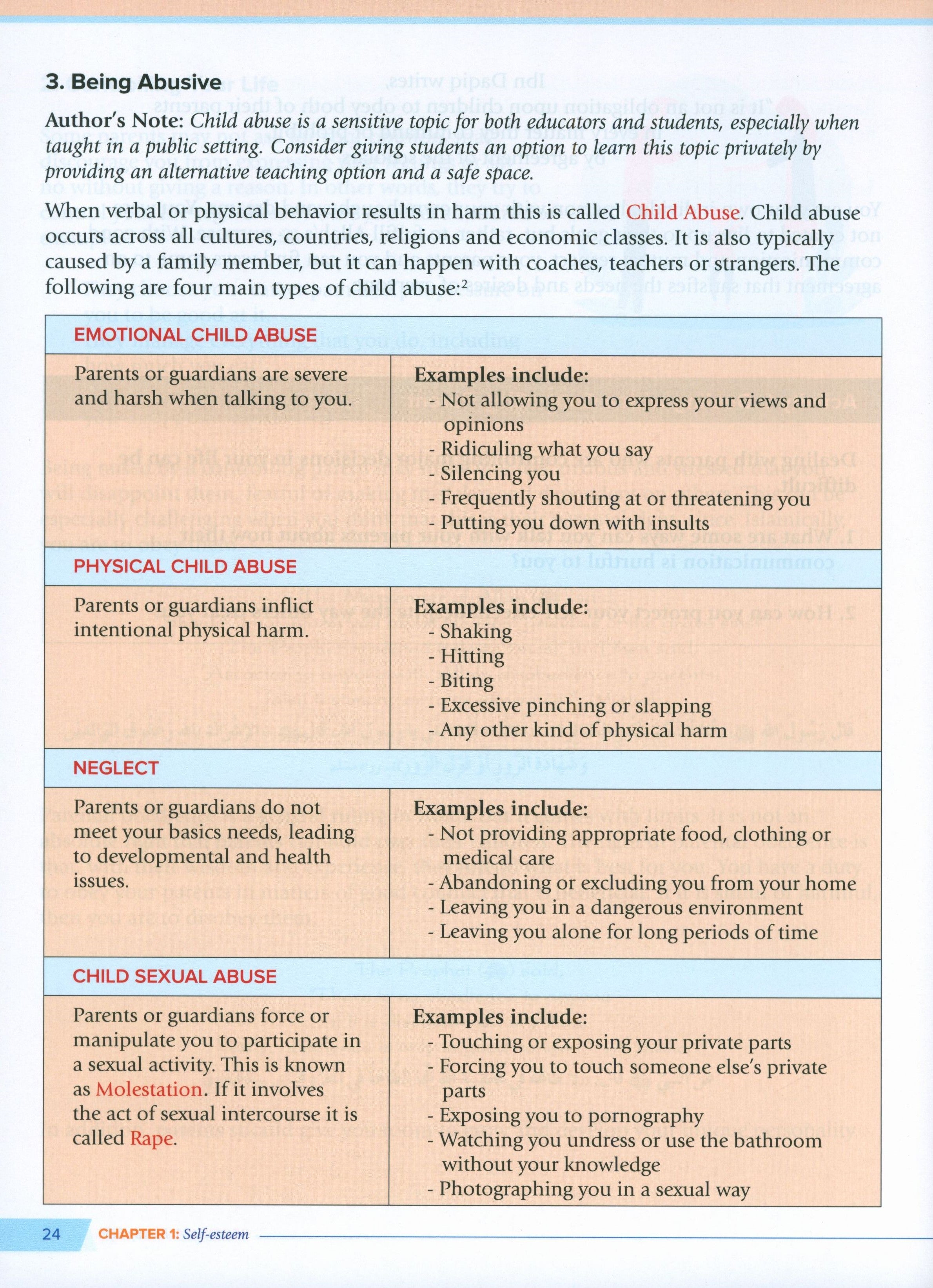Health and Wellness (From an Islamic  Perspective) Leve 3