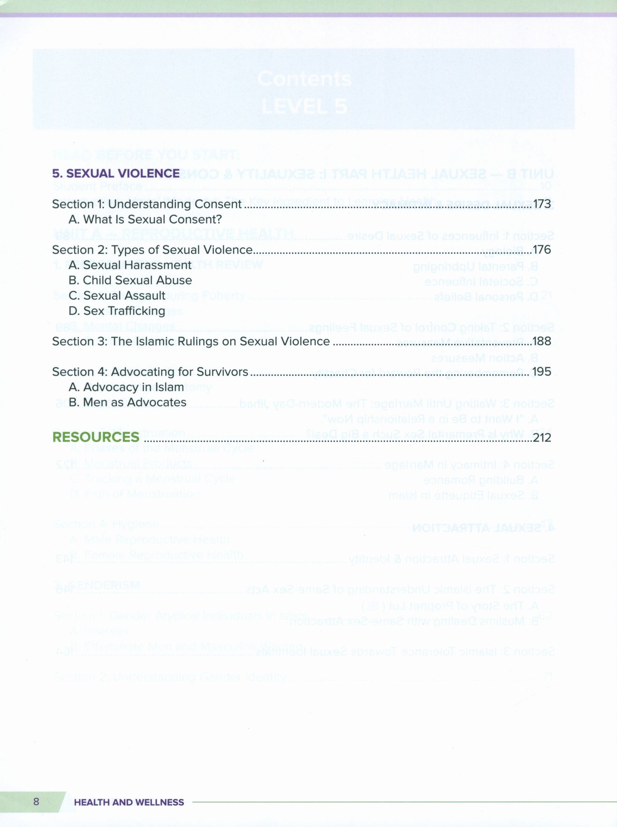 Health and Wellness (From an Islamic  Perspective) Leve 5