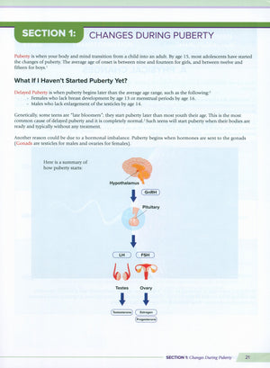 Health and Wellness (From an Islamic  Perspective) Leve 5