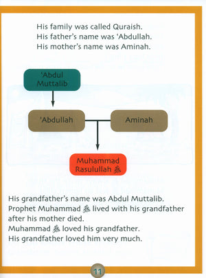 Sirah of our Prophet Grade 1: Textbook