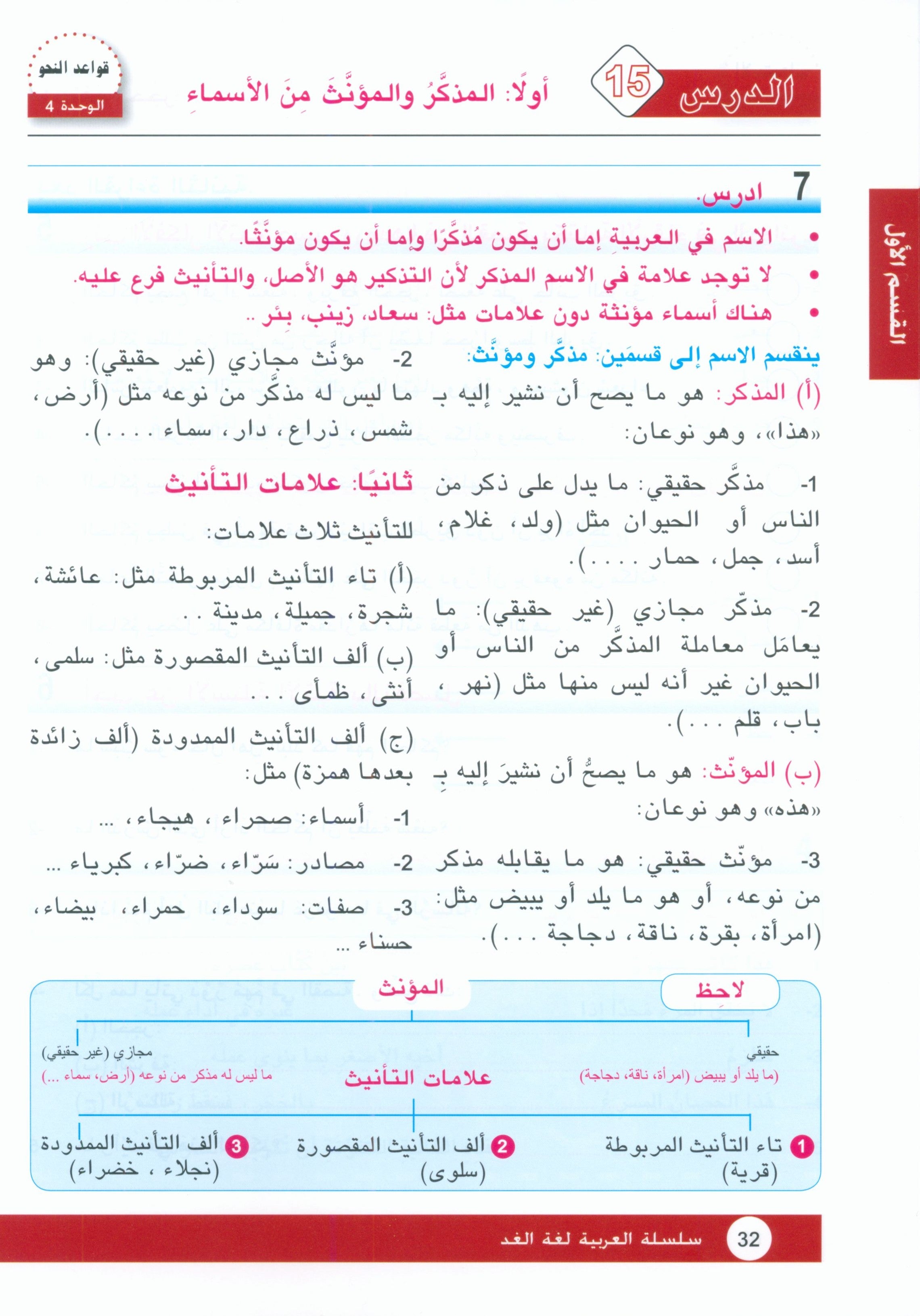 Arabic is the Language of Tomorrow: Textbook Level 9 العربية لغة الغد