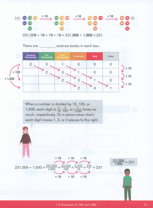 Dimensions Math Textbook 5A